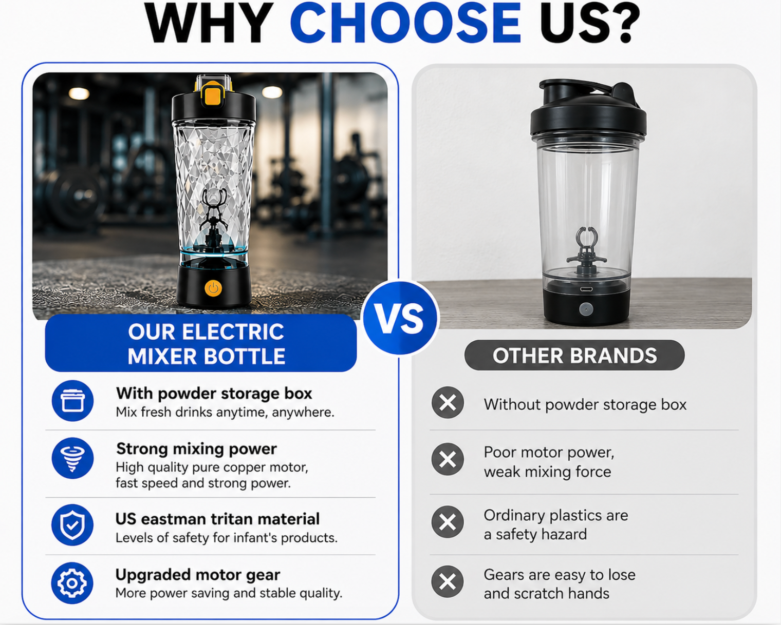 650Ml Automatic Shaker Bottle
