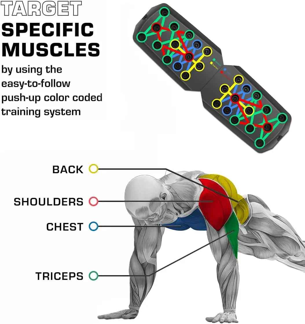5-In-1 Push Up Board – Full Upper Body Home Gym | 28 Positions