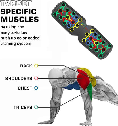 5-In-1 Push Up Board – Full Upper Body Home Gym | 28 Positions
